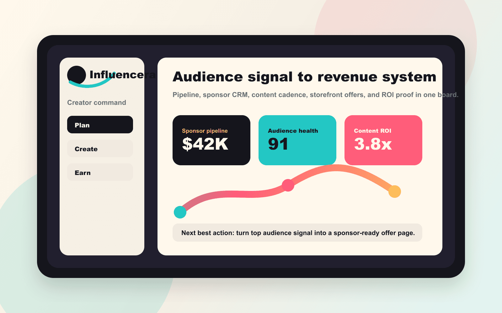 Influencera creator command center dashboard on studio screens